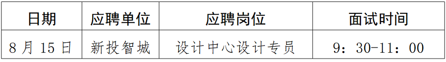 1691572773165653.png 綿陽(yáng)新投實(shí)業(yè)所屬控股公司社會(huì)公開(kāi)招聘延長(zhǎng)報(bào)名時(shí)間(設(shè)計(jì)專(zhuān)員)崗位復(fù)試須知_01.png